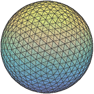 SDP Description of Sphere